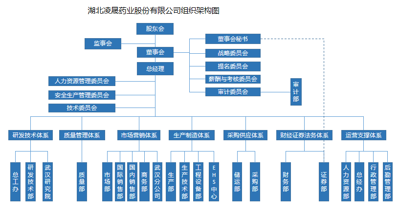 微信圖片_20220823184822.png